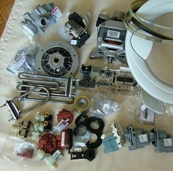 �������� ��� ���������� ����� �����������