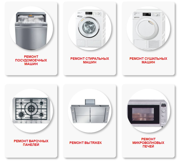 ������ Miele �������������� ����� � ������